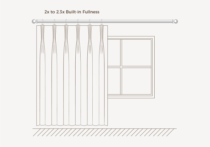 UK TWOPAGES CURTAINS