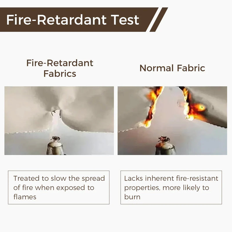Infographic comparison of textile flammability showing a white fire-retardant fabric with minimal charring from a small flame alongside a normal white fabric vigorously burning with orange and yellow flames highlighting fire safety